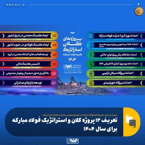 طرح‌های تحول فولاد مبارکه در سال 1404